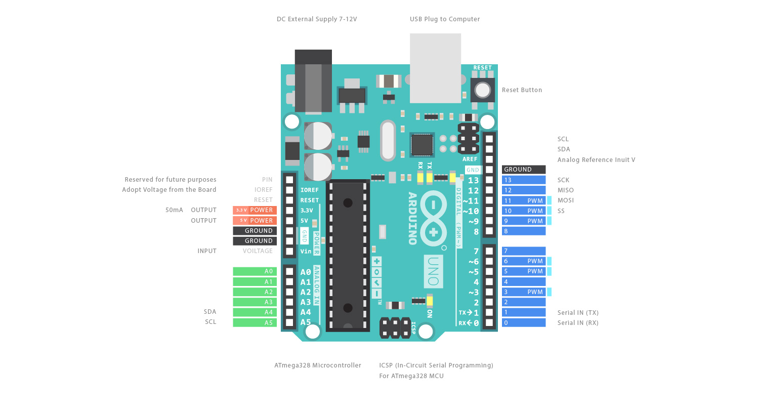 isometric illustration
